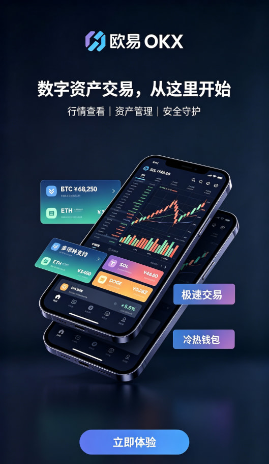 欧交易所app官网登录交易界面展示
